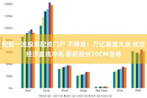 配资一流股票配资门户 不降息！万亿赛道大涨 低空经济直线冲高 新研股份20CM涨停