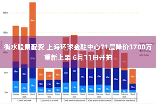 衡水股票配资 上海环球金融中心71层降价3700万重新上架 6月11日开拍