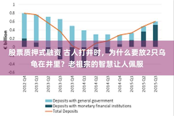 股票质押式融资 古人打井时，为什么要放2只乌龟在井里？老祖宗的智慧让人佩服