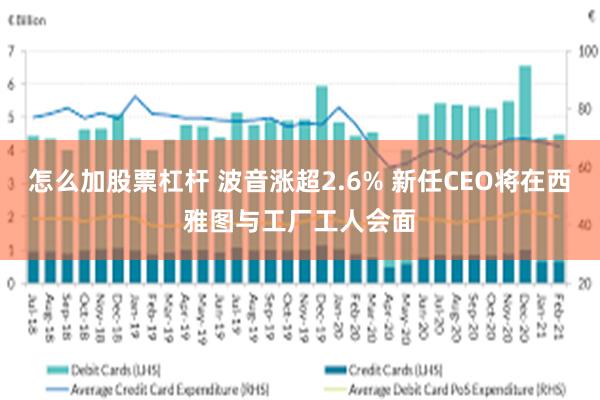 怎么加股票杠杆 波音涨超2.6% 新任CEO将在西雅图与工厂工人会面