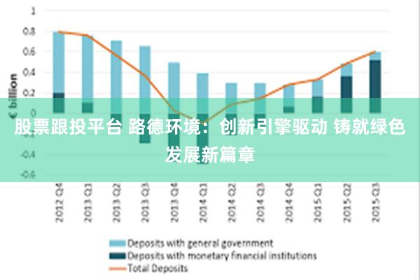 股票跟投平台 路德环境：创新引擎驱动 铸就绿色发展新篇章