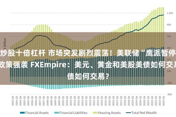 炒股十倍杠杆 市场突发剧烈震荡！美联储“鹰派暂停”政策强袭 FXEmpire：美元、黄金和美股美债如何交易？