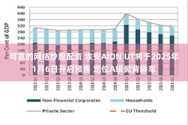 可靠的网络炒股配资 埃安AION UT将于2025年1月6日开启预售 定位A级掀背轿车