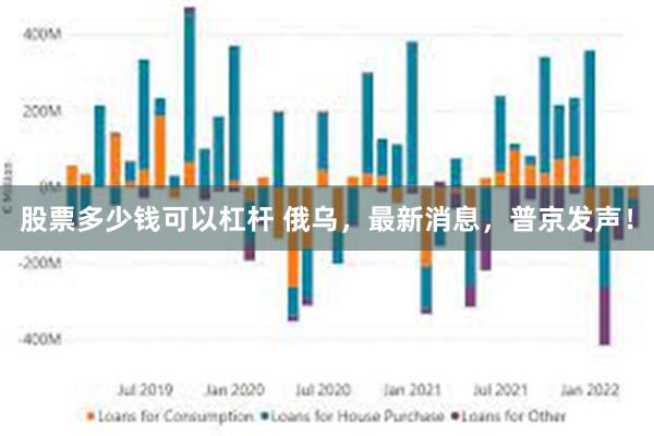 股票多少钱可以杠杆 俄乌，最新消息，普京发声！